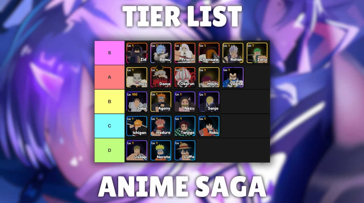Complete Anime Saga Tier List