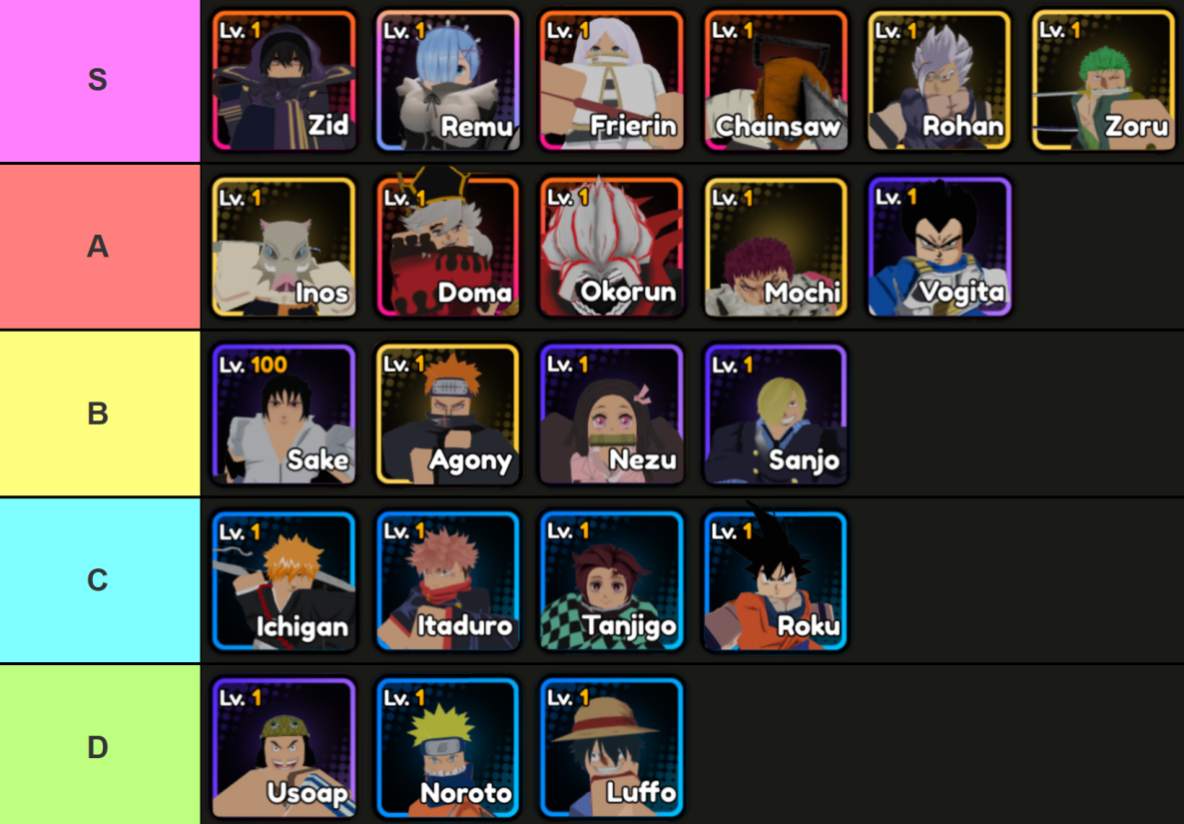 Complete Anime Saga Tier List