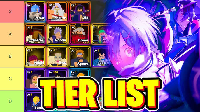 Discover who’s on top in Anime Saga this May! This tier list highlights the strongest units, perfect for new and veteran players alike.